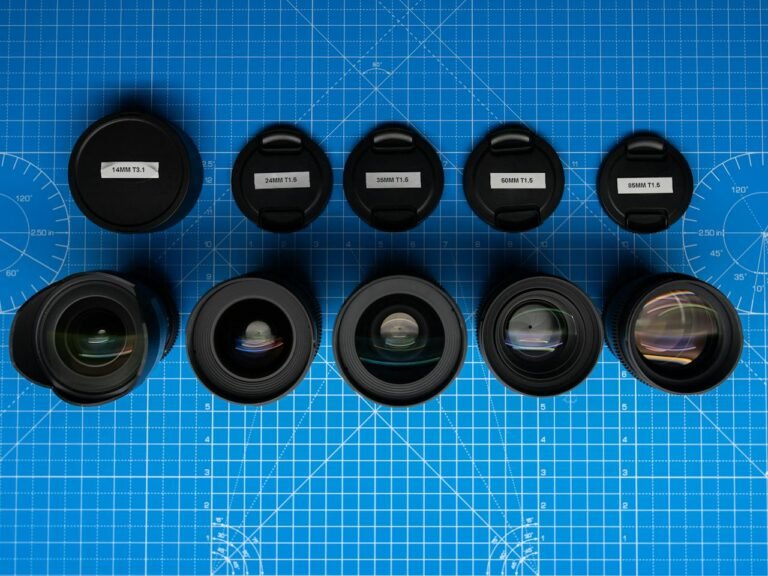 “Lenses for Product Photography: 7 Recommended lenses”